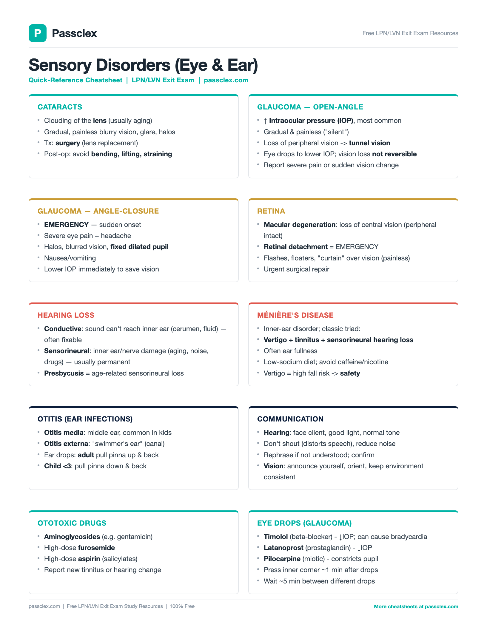 Sensory Disorders cheatsheet preview